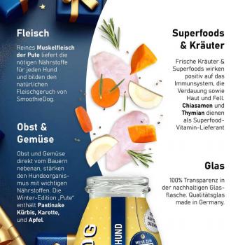 Preview: SmoothieDog WINTEREDITION Pute 250ml